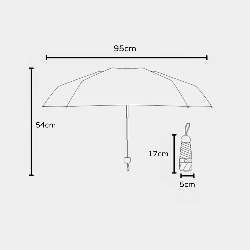 Sombrilla Mini Pocket Resistente Protección UV Polihousi